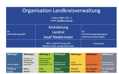 Organisation der Landkreisverwaltung